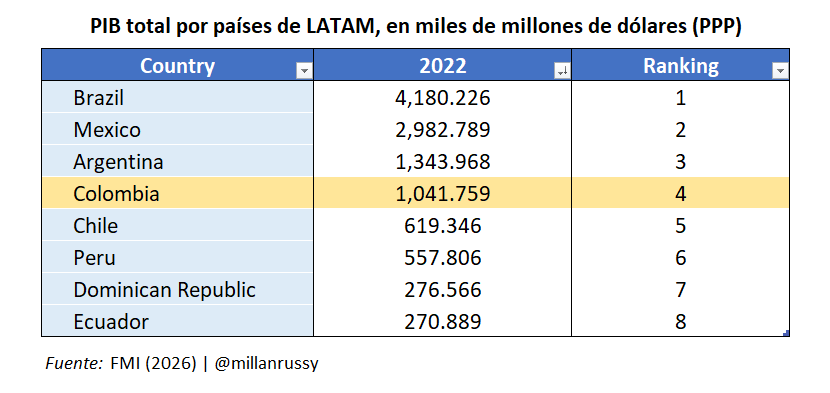 Russy Millán tweet media