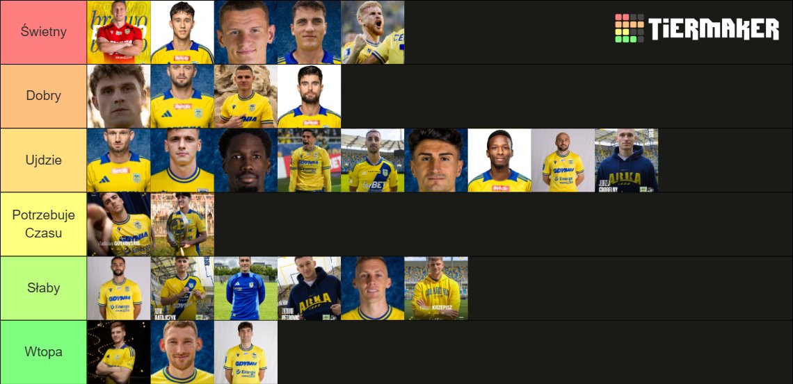 Pernik 𝕋𝔸𝔾 tweet media