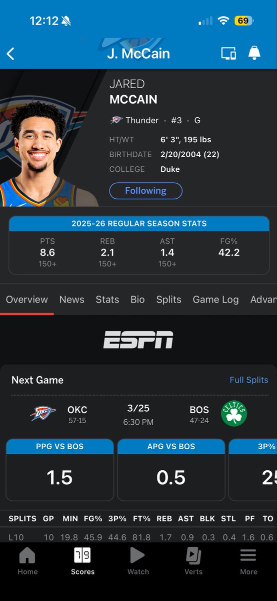 Keyz /Birdman 🕊🕊🕊🕊🕊 tweet media