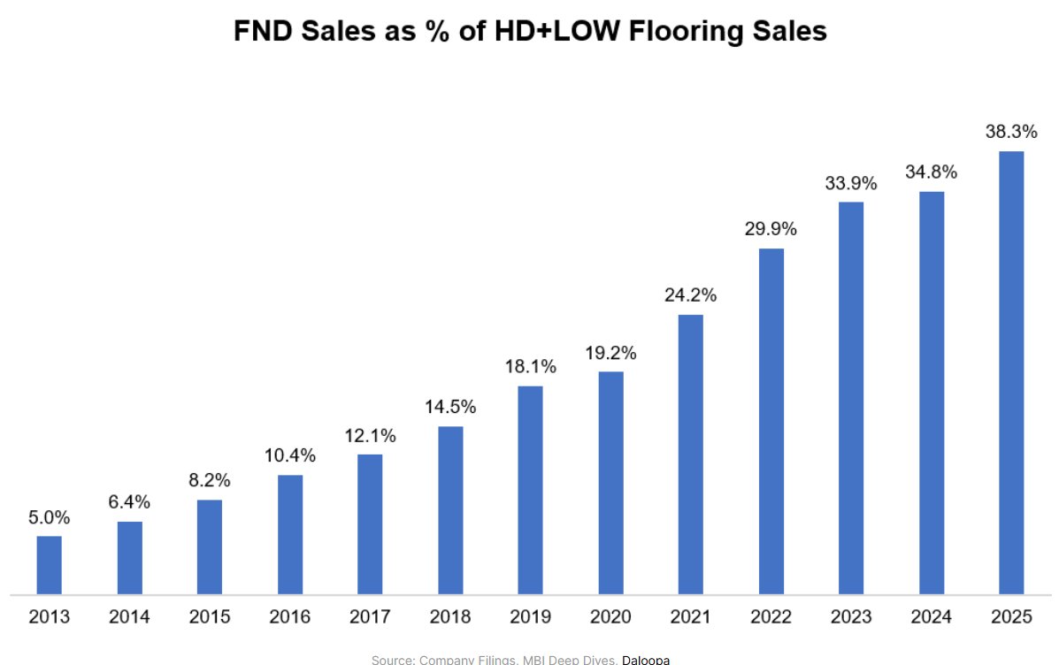 Drew Cohen tweet media