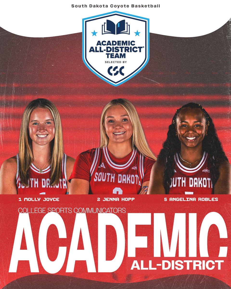 South Dakota Women’s Basketball tweet media