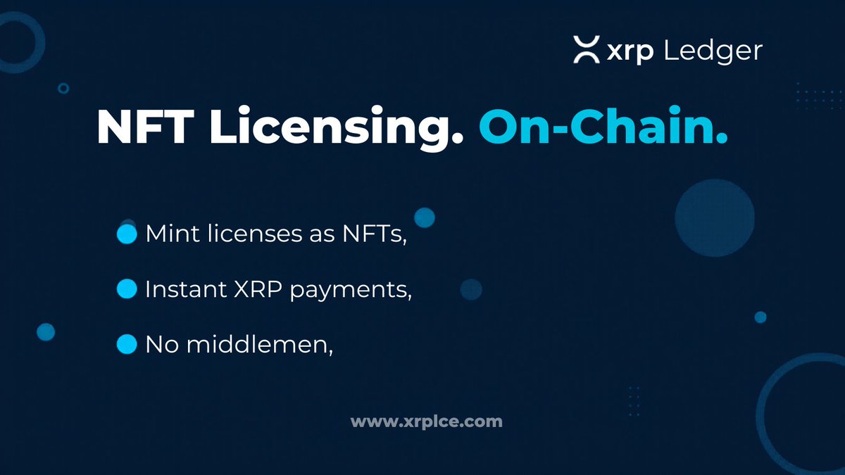 XRPLicense tweet picture