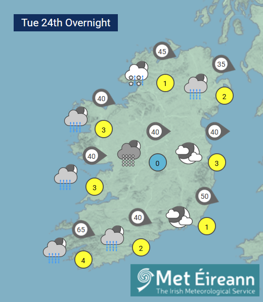 Met Éireann tweet media