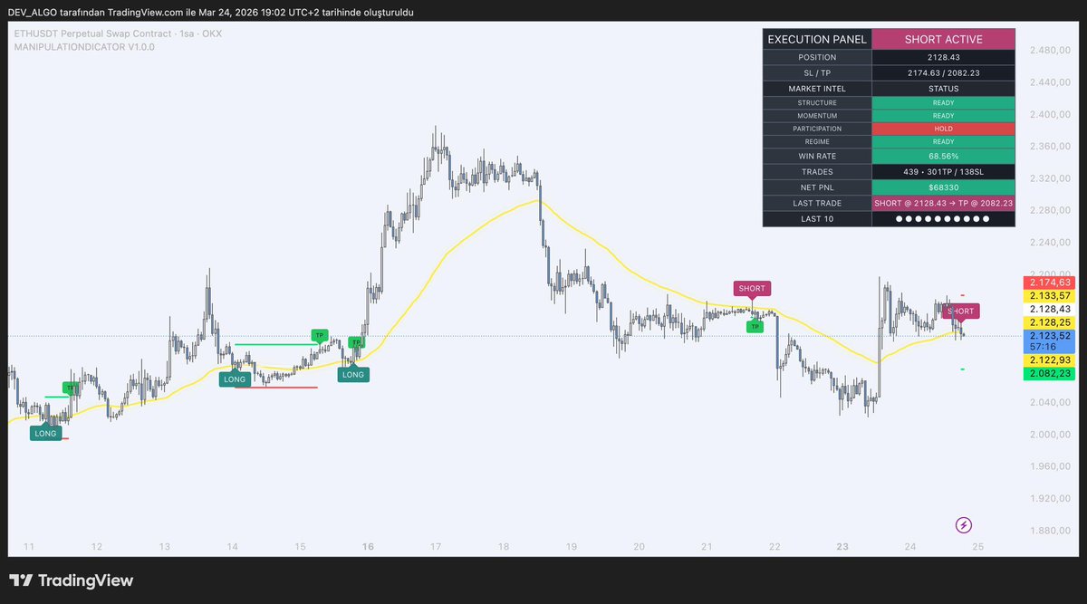 Efecim 1 sn tweet media