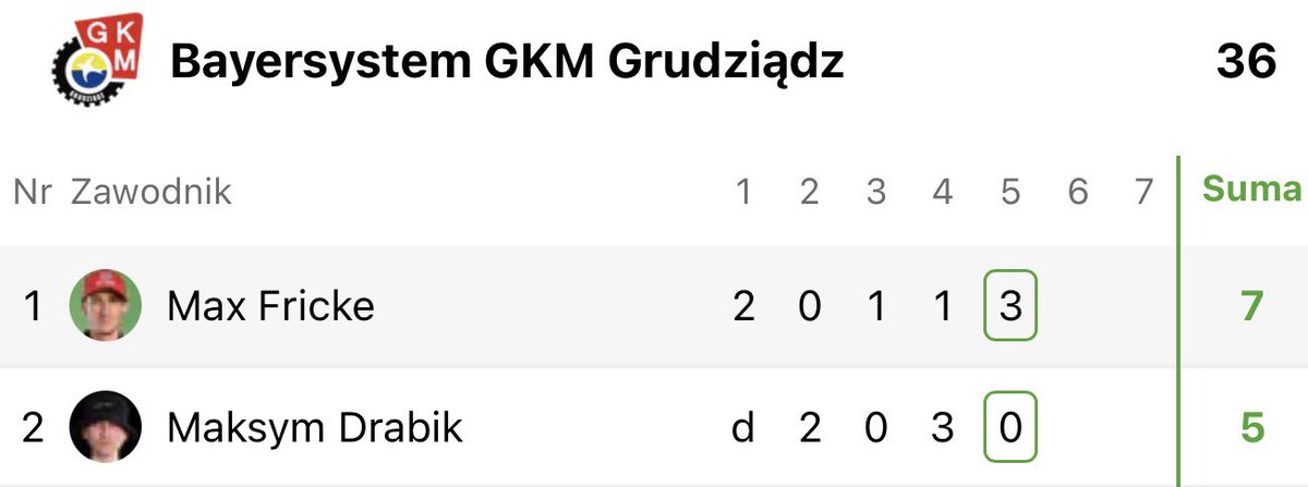 RAF🅰️Ł K tweet media