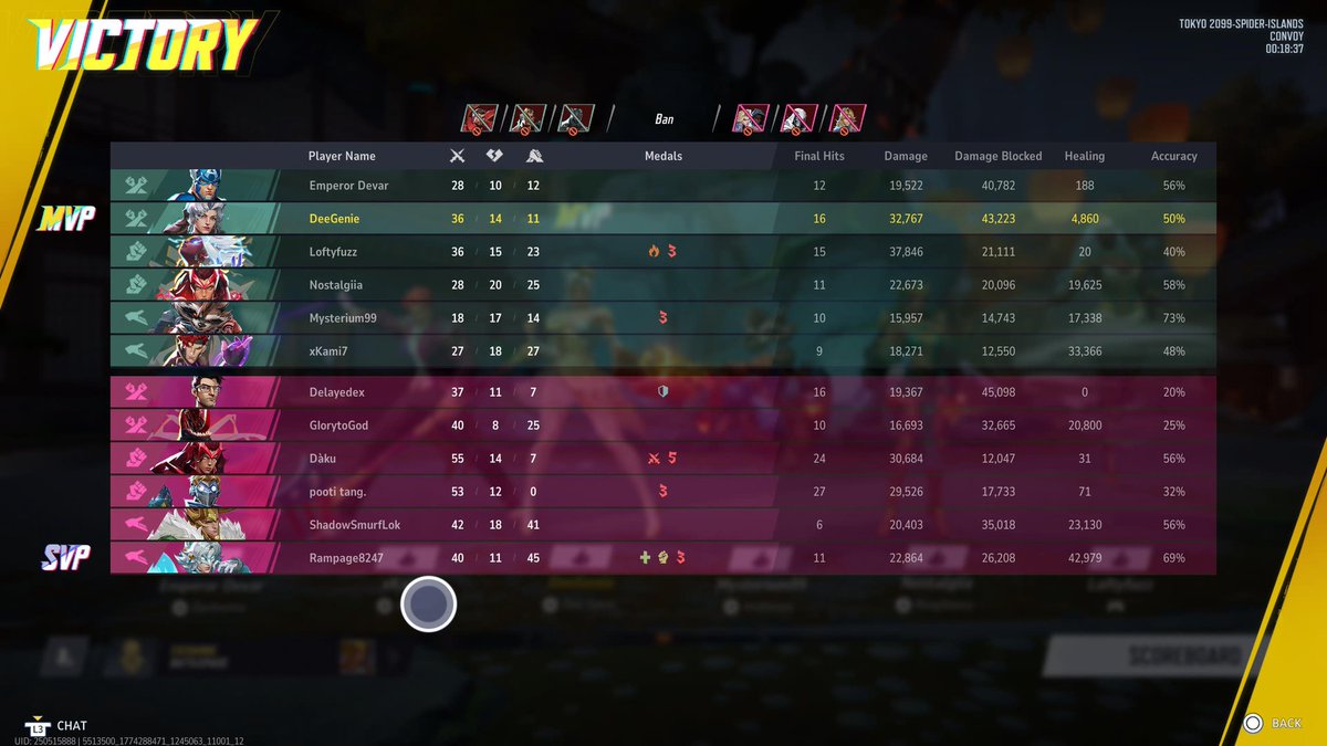 DeeGenie |Supes| tweet media