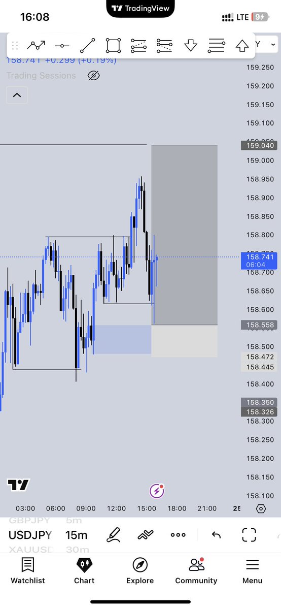 Muzzy📈💯 tweet media