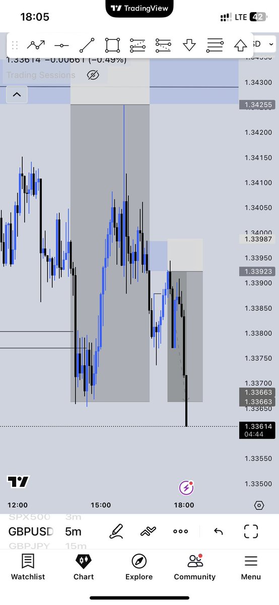 Muzzy📈💯 tweet media