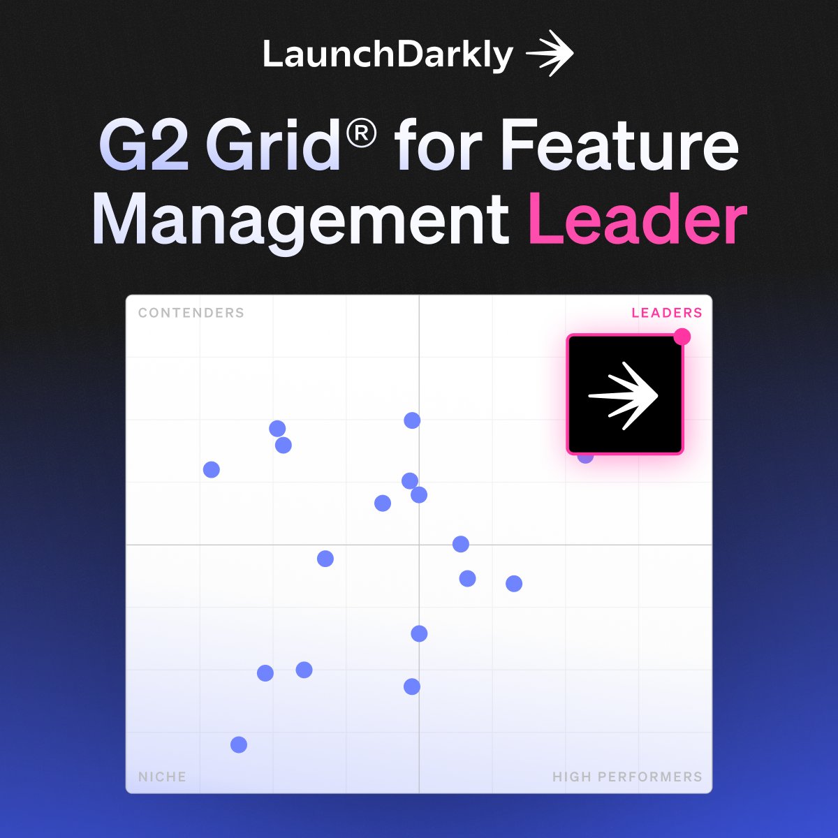 LaunchDarkly tweet media