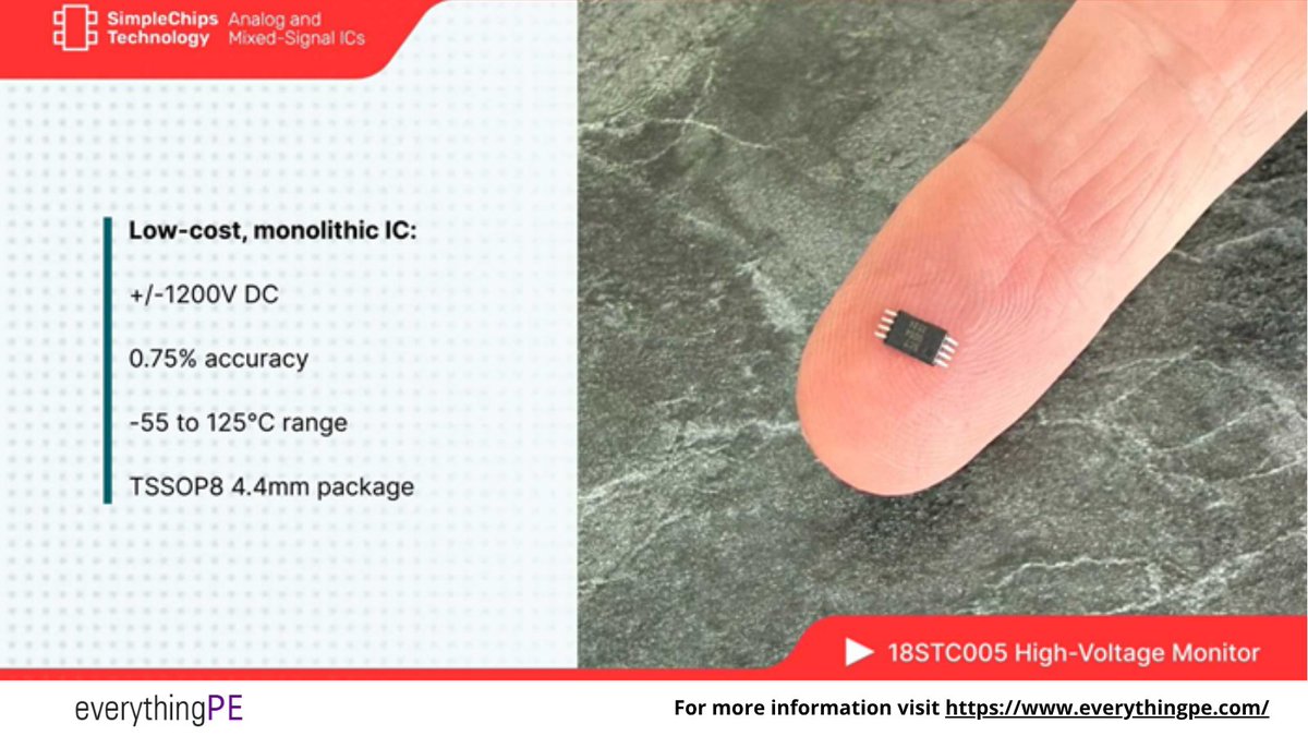 everything_PE_'s tweet image. SimpleChips Introduces Industry’s First 1200 V High-Voltage Monitor IC

Read More: ow.ly/xYzo50YxWyH

#simplechipstechnology #monitoric #monolithic #automotive #ev #medical #powerelectronics