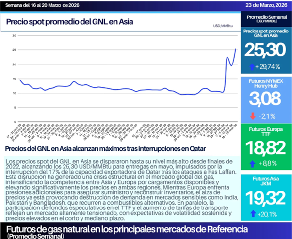 Raul Velasquez tweet media