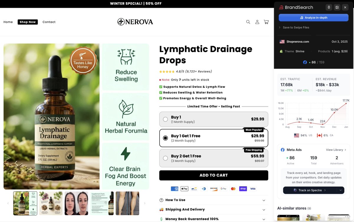 This store went from 200 monthly visitors to 17k

Running 86 active Facebook ads
