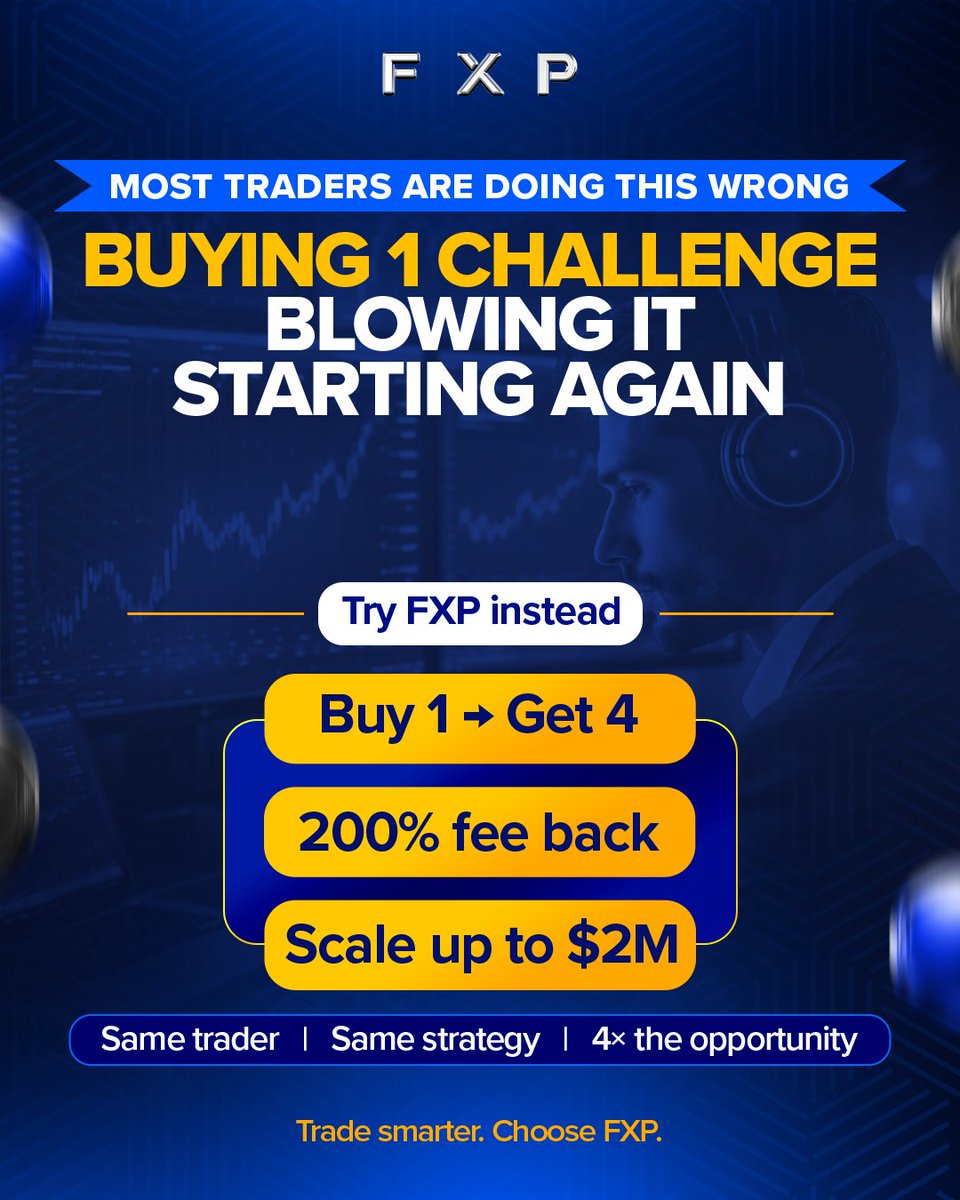 Fxp Firm tweet media