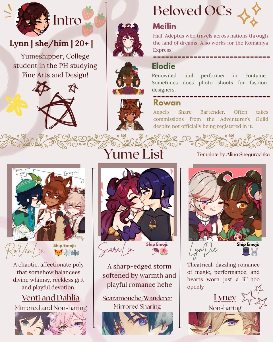 Lynn 🍓✨ || venliapilled!!!! tweet media