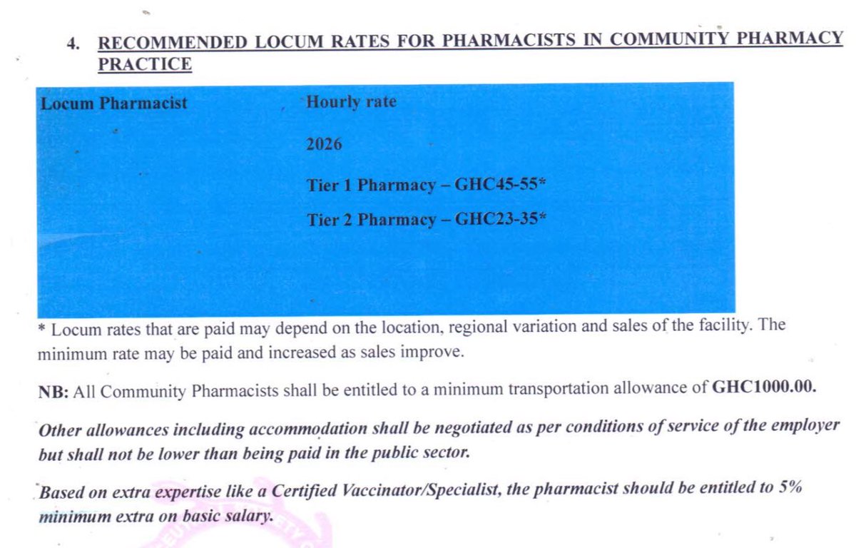 Dr. JBerks💊 🇬🇭 tweet media