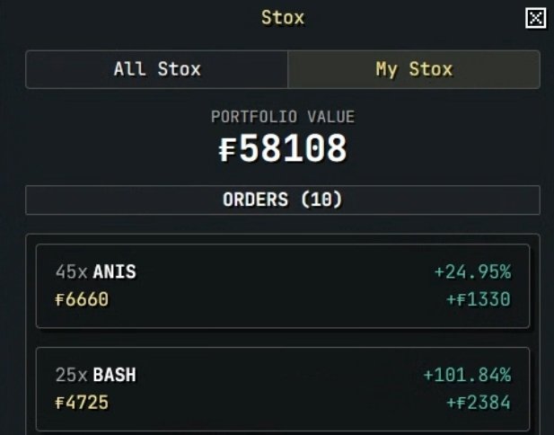 JobeHolder's tweet photo. BREAKING NEWS ONLY I GIVE A SHIT ABOUT
New limit on total Stox orders, whether buying or selling you are limited to a total of 10 orders.
Or I just didn't notice until I tried to get my hands off all this EMMA.
JD is still ridiculously undervalued.
#fishtanklive #stox https://t.co/HHvjq9dWSp