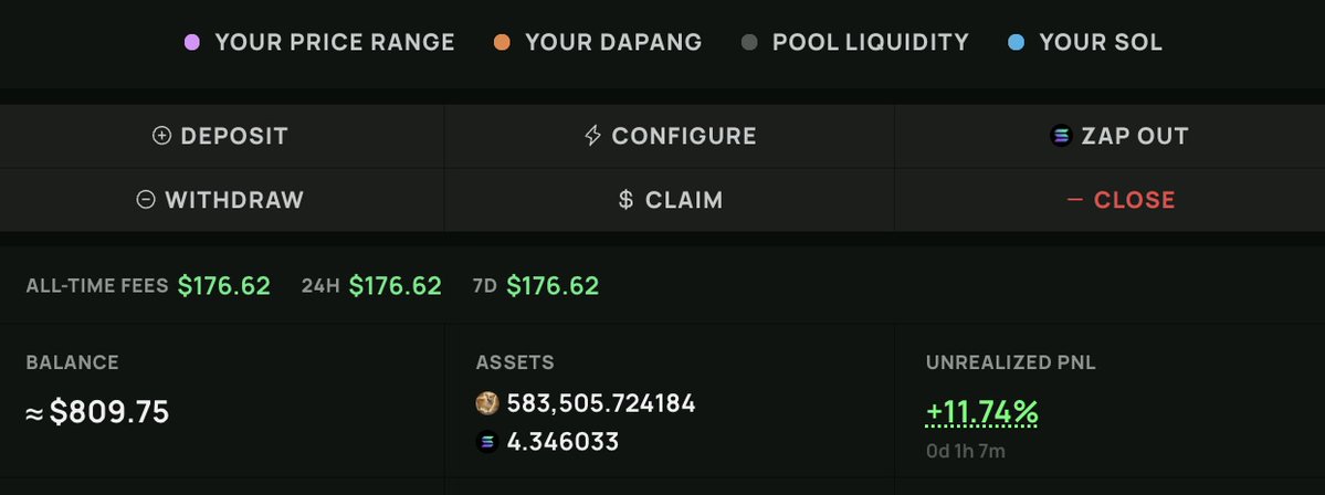 Me Claude Dev tweet media