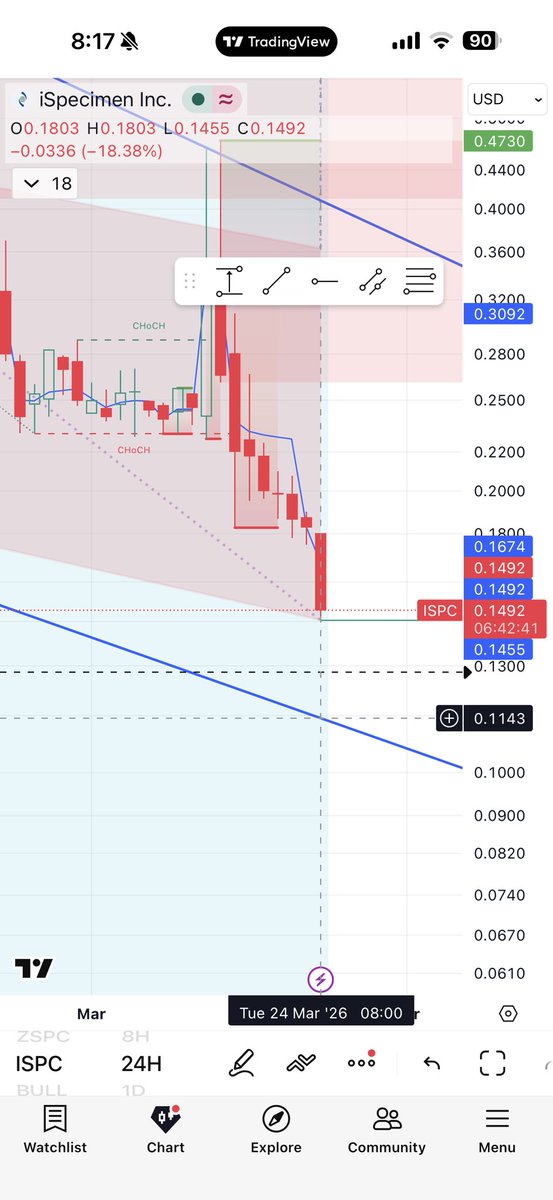 مستنير tweet media