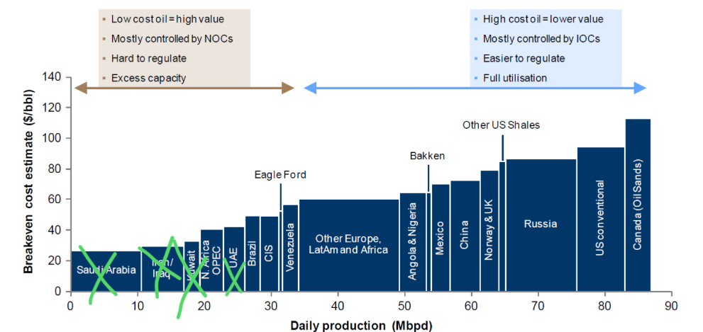 Correlation Economics tweet media