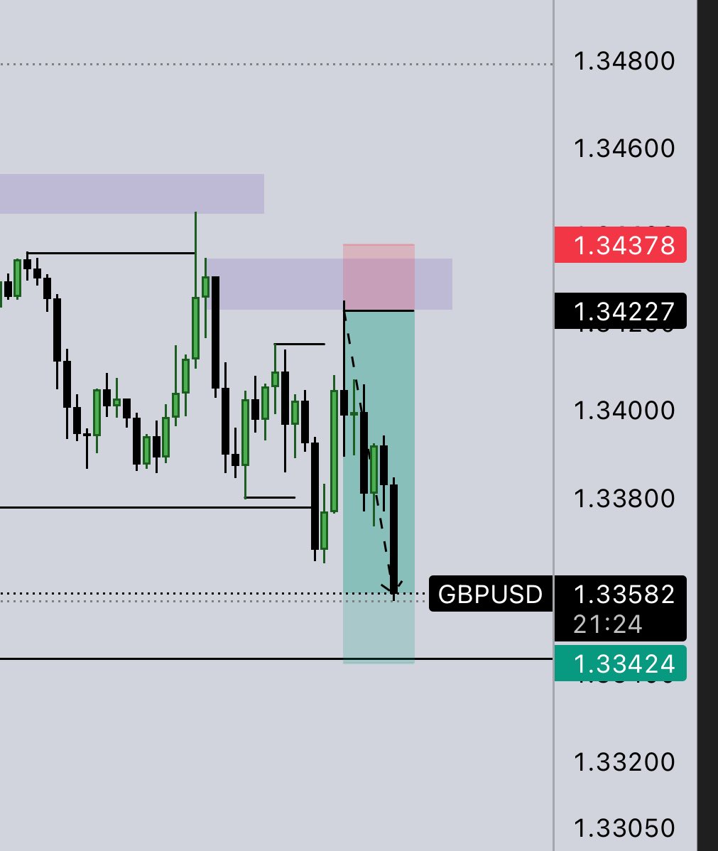 TheAlphaCircuit tweet media