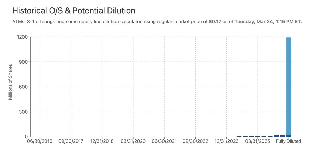 Robert K. tweet media