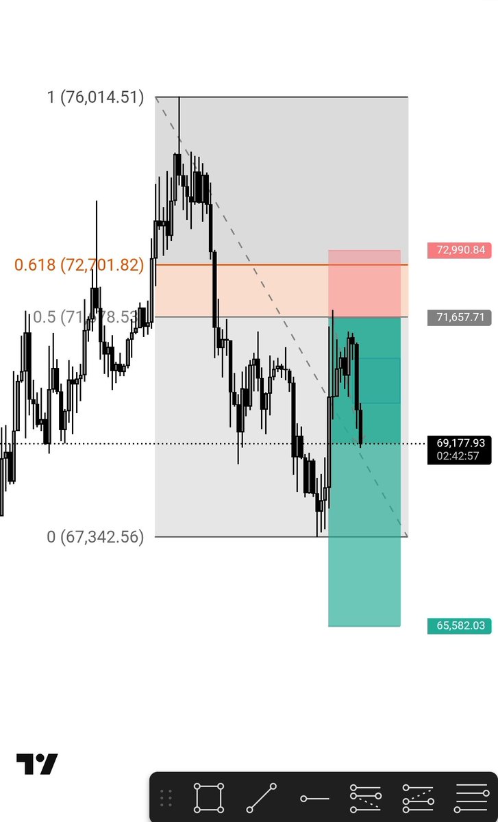ripple🧞‍♂️ tweet media