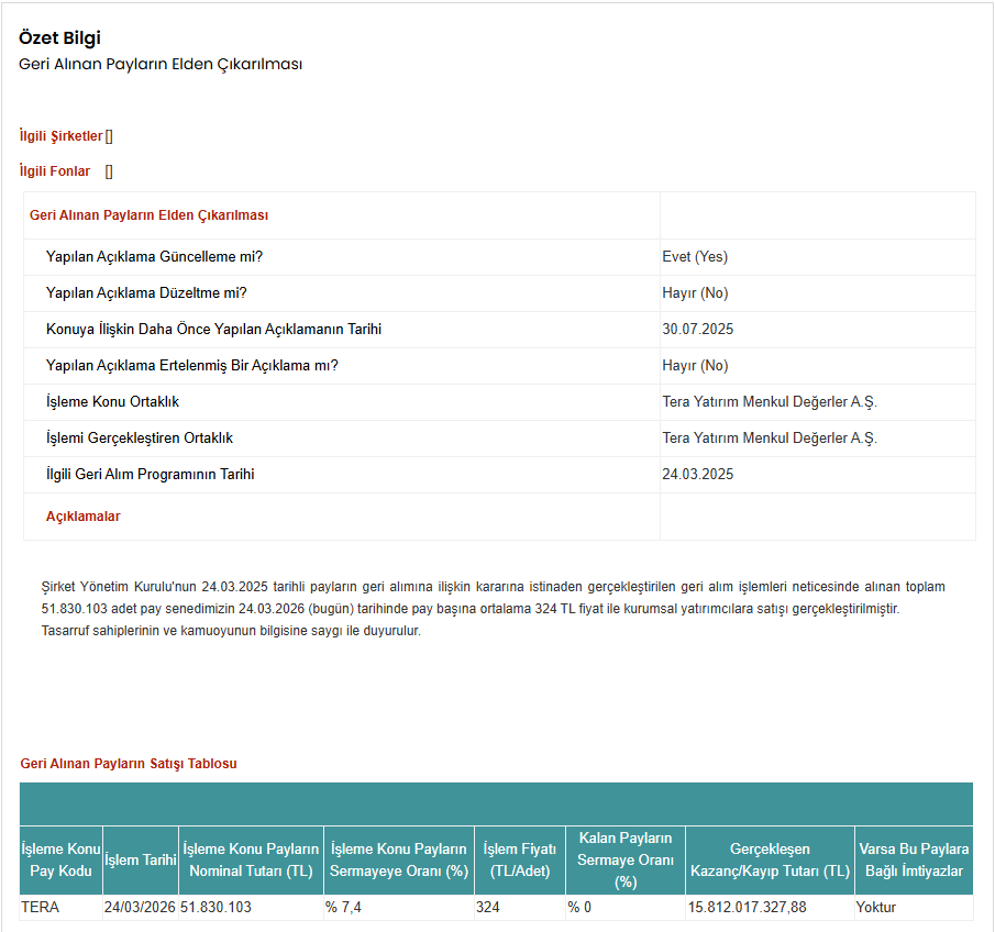 Kerem Serindereli tweet media