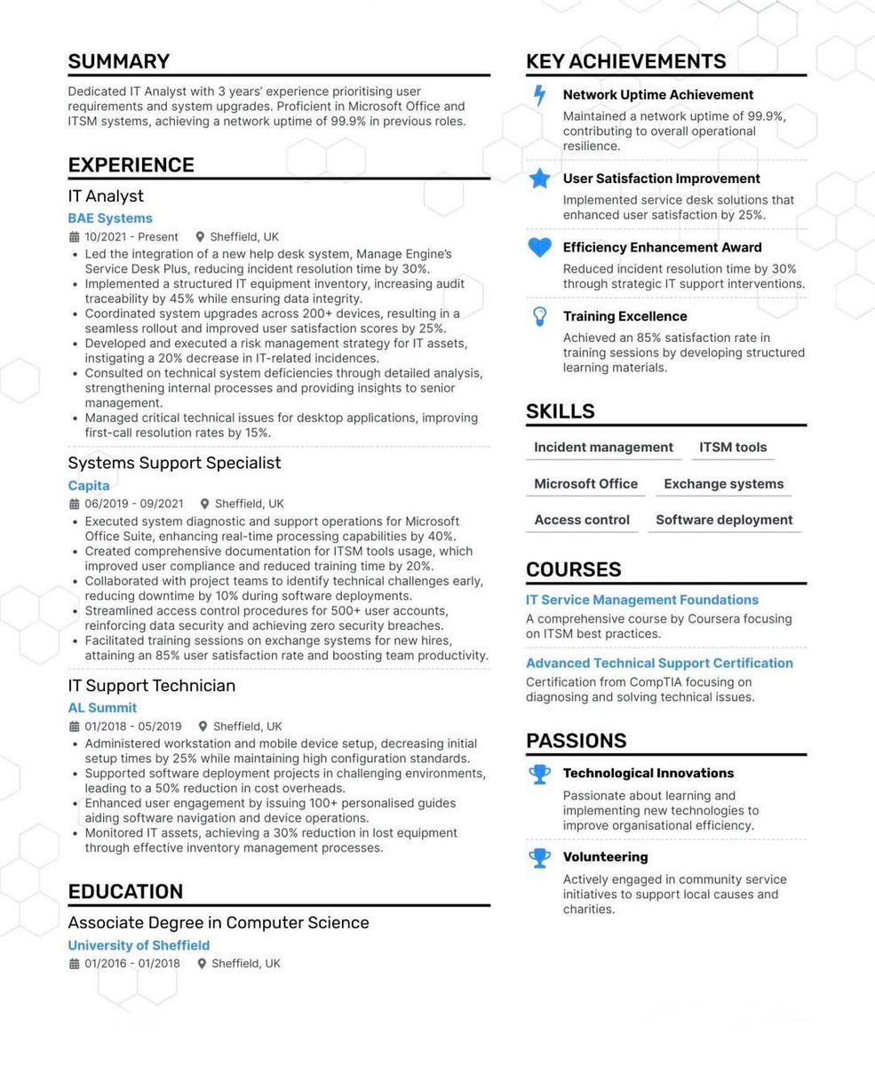 Prompt that creates a ready-to-apply resume. In just 2 minutes: You are ...