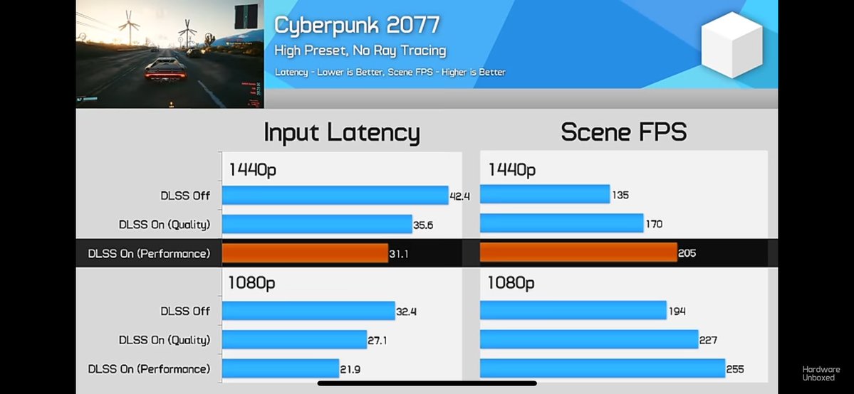 Mostly Positive Reviews tweet media