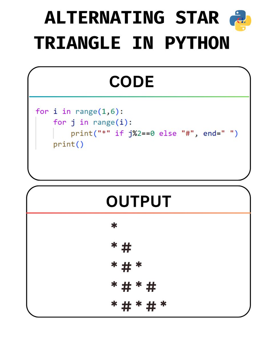 clcoding's tweet photo. Alternating Star Triangle in Python

Top 100 Python Loop Interview Questions (Beginner to Advanced) https://t.co/ER8f8mzXum https://t.co/6IDniABIfD