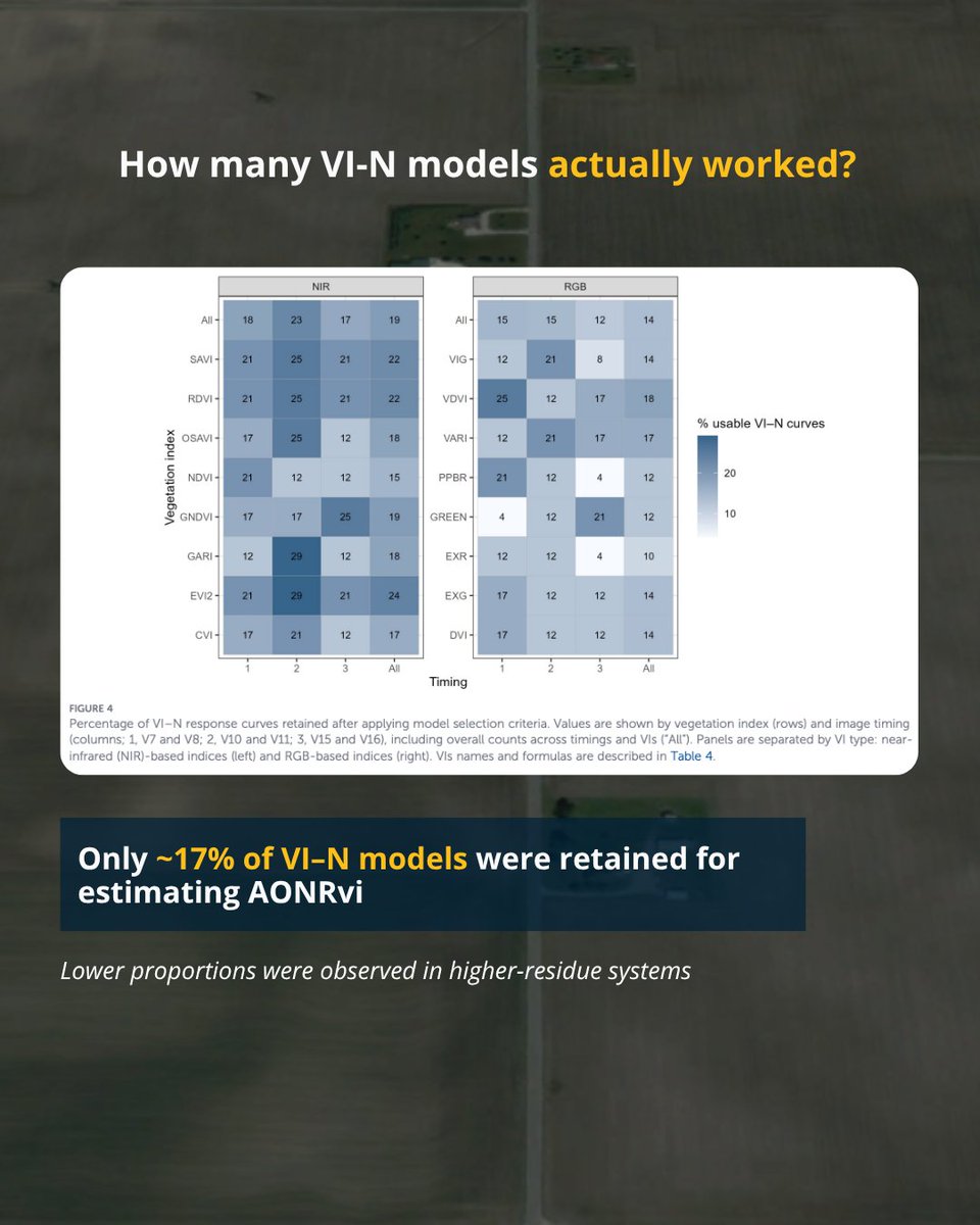 The Kernel Lab tweet media
