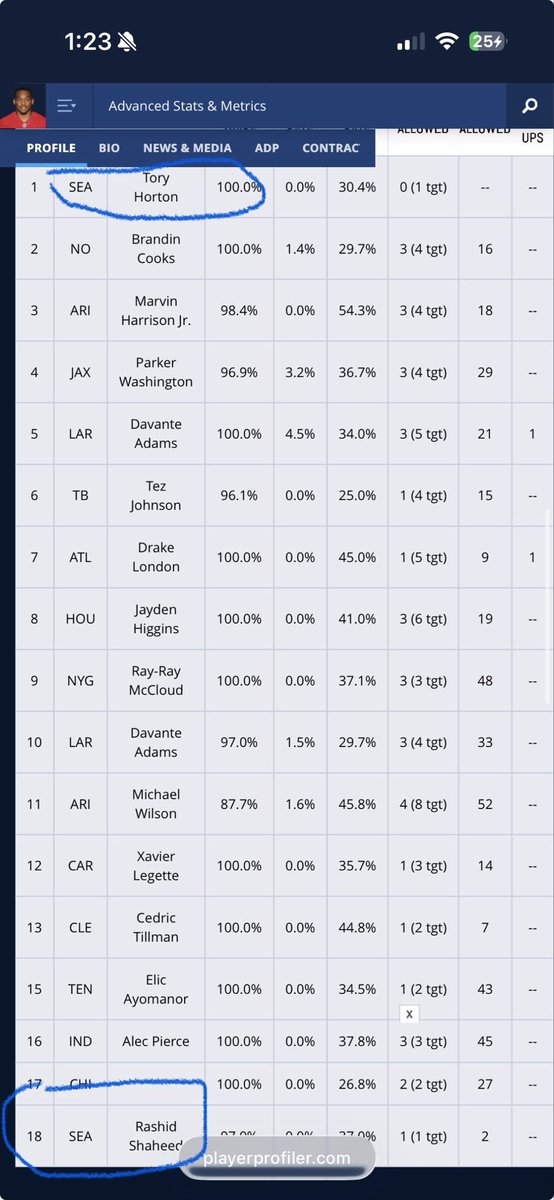 blessedxzay(SBLX Champs💙💚) tweet media