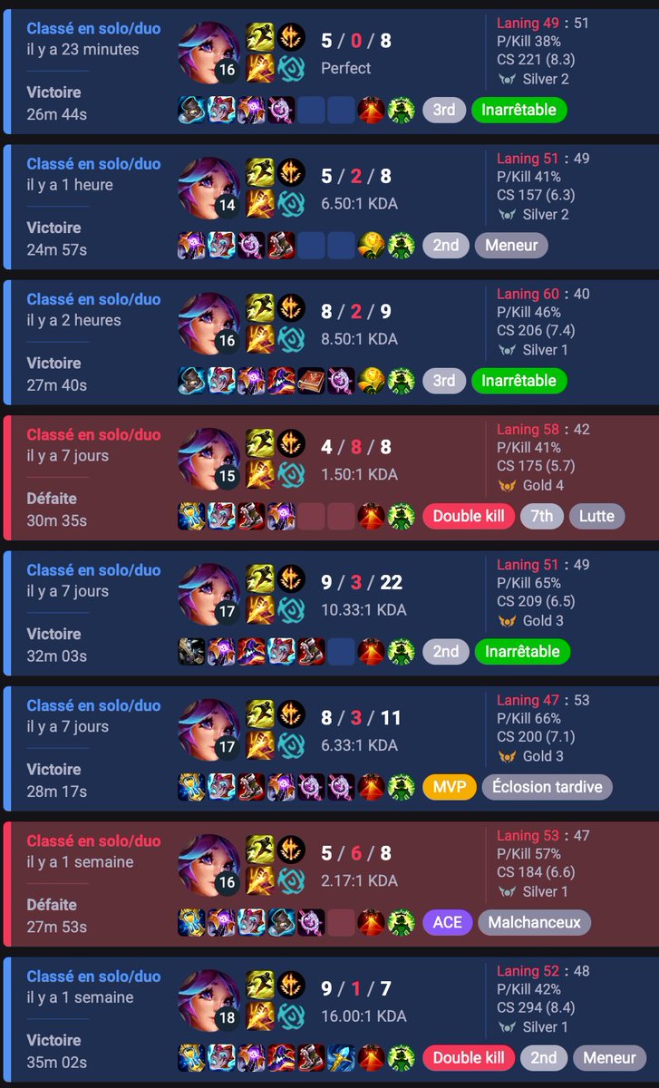 M8 Silis ♡ tweet media