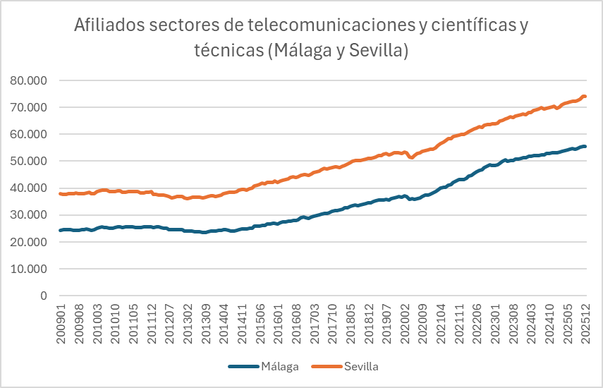Manuel Hidalgo tweet media