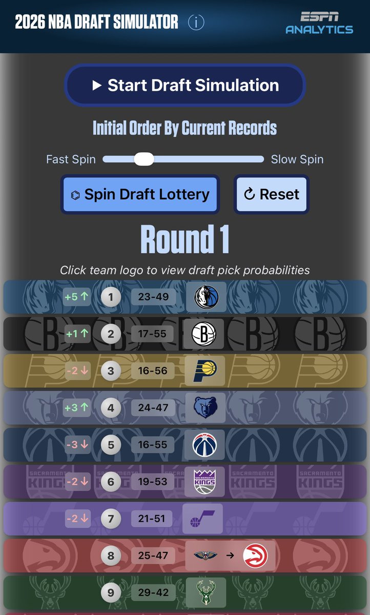 Mavs Film Room 🐴🎥 tweet media