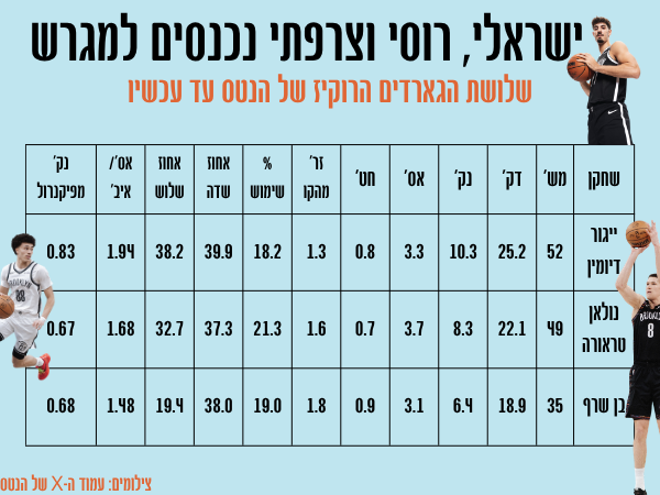 Eran Soroka tweet media