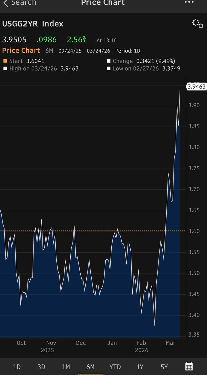 Lisa Abramowicz tweet media