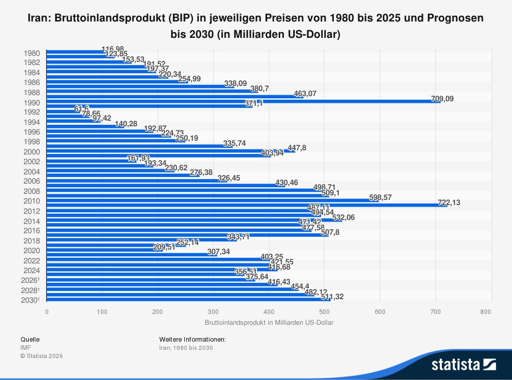 Ben 🇺🇳 tweet media