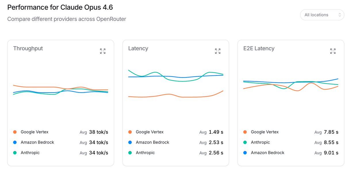 Richard Seroter tweet media