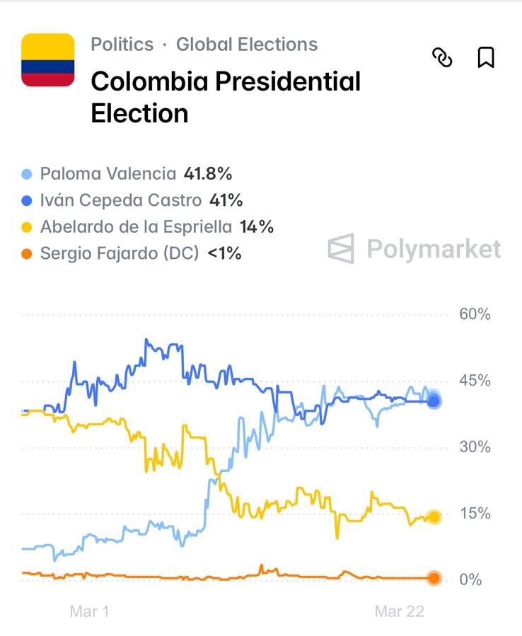 Daniel Andrés tweet media