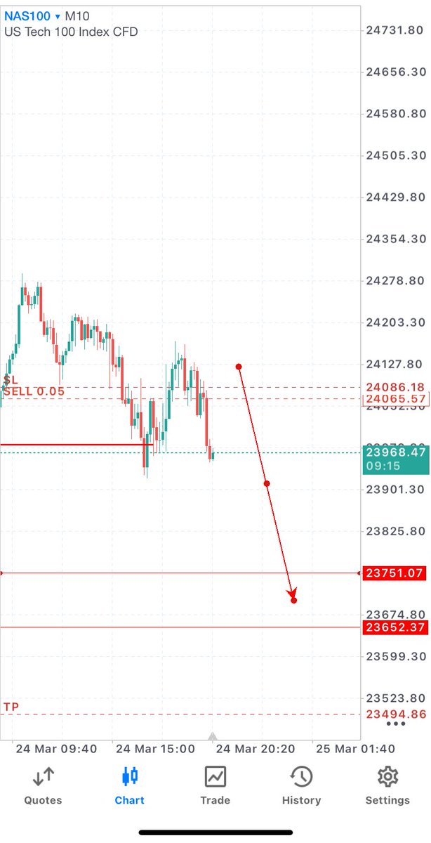 Preach Truth✝️📈 tweet media