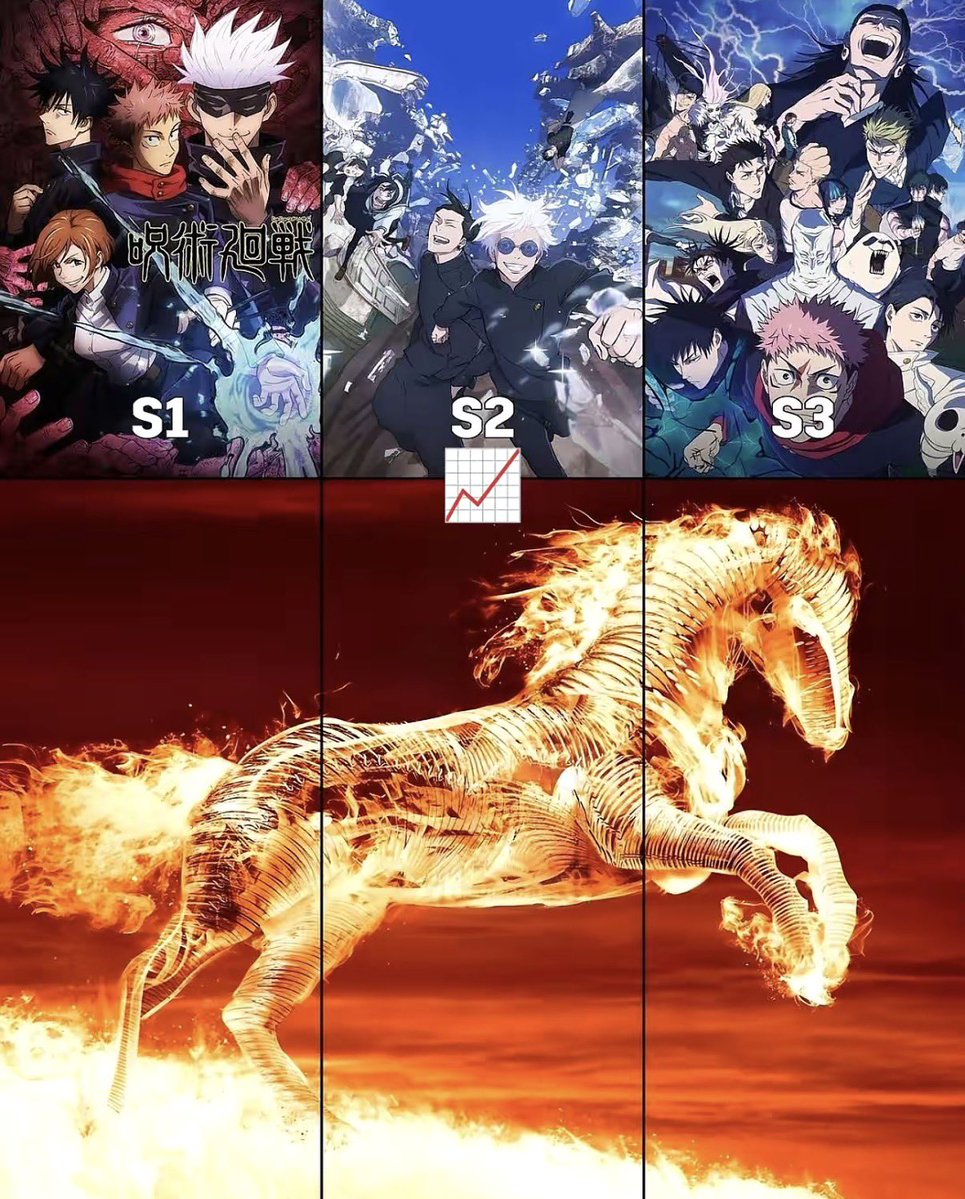 Jujutsu Kaisen tweet media