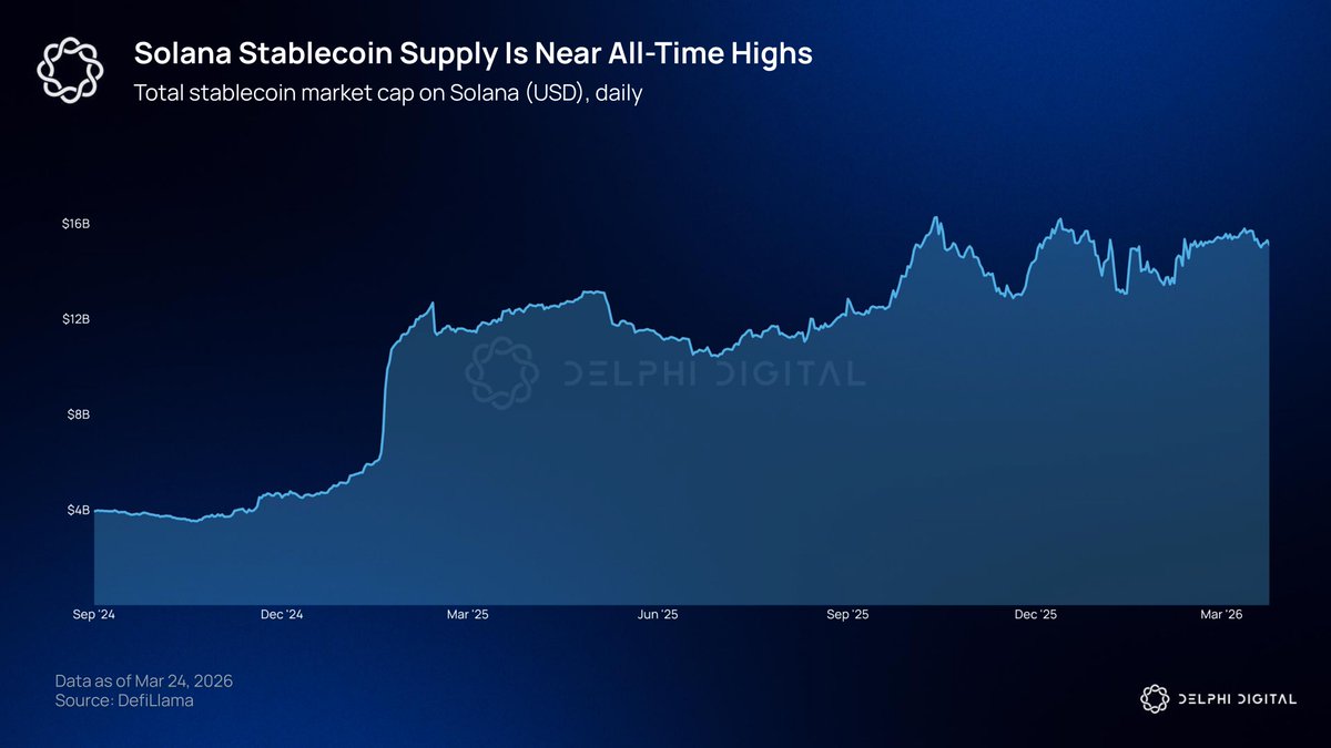 Delphi Digital tweet media