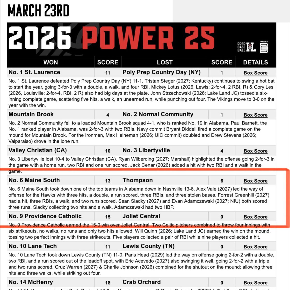 Maine South HS Baseball tweet media