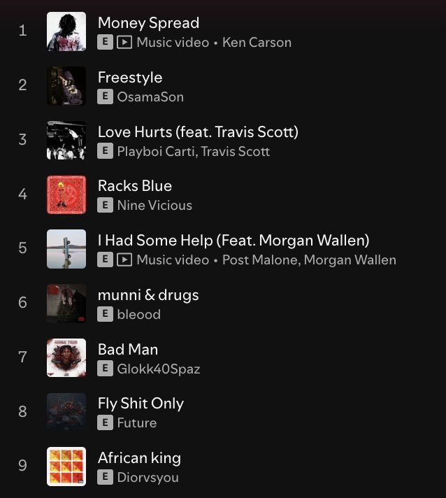 Daily Hyperpop tweet media