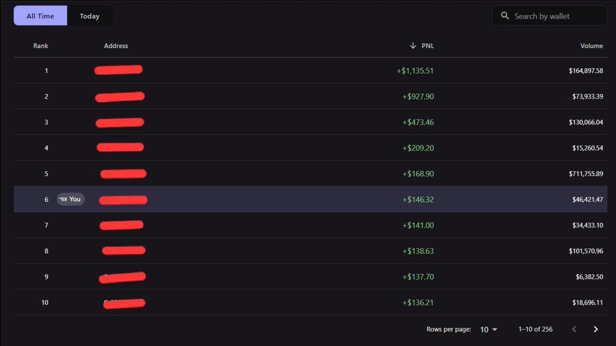 DecryptoPioneer tweet media