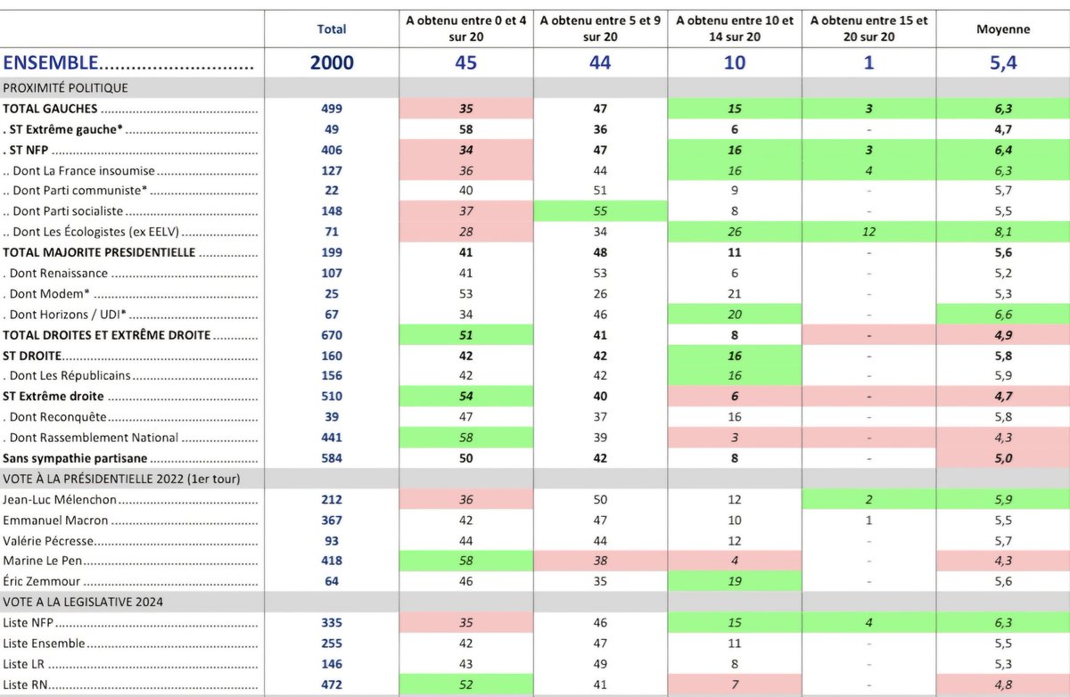 Hadrien Clouet tweet media
