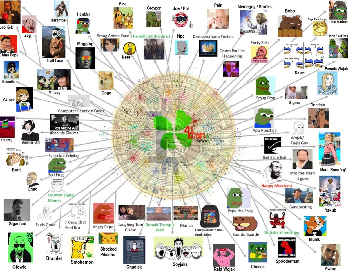 batmanjr.eth 🦇🍀 tweet media