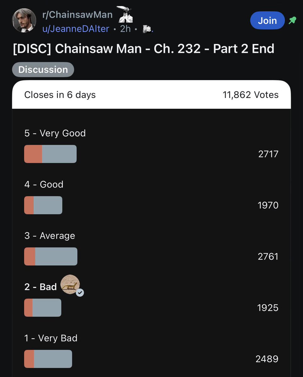 ضب أصفر tweet media