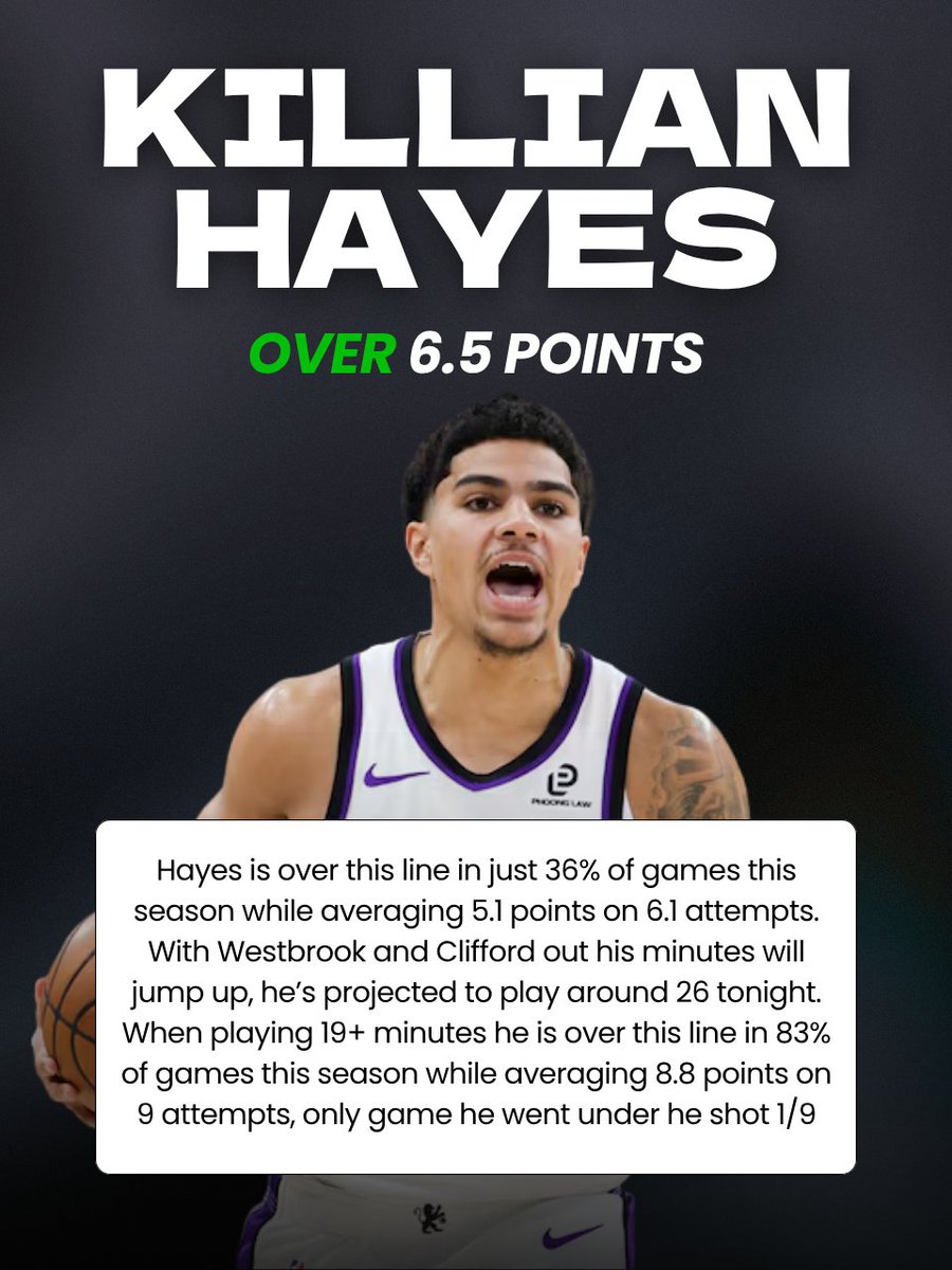 PicksBuilder tweet media